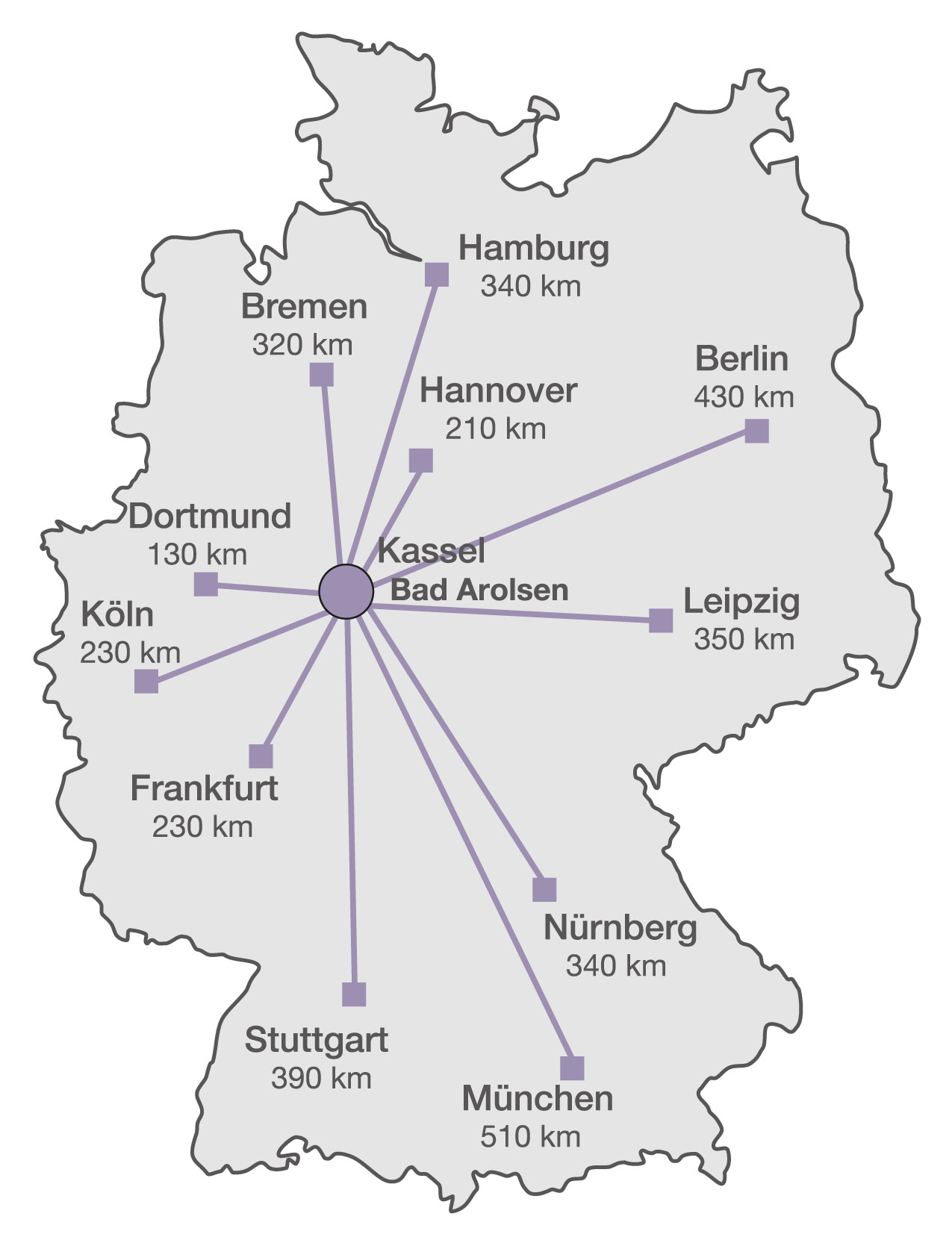 Regionalübersicht-Permanentline-Ina-Schneider