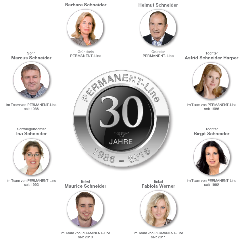 Team - 30 Jahre